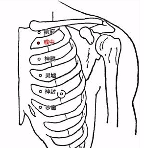 癌症患者出现肋骨疼痛，是不是一定就是癌症骨转移？