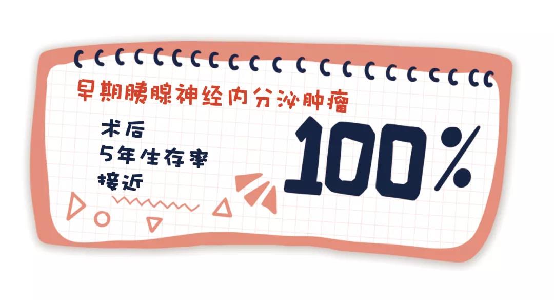 胰腺神经内分泌肿瘤，早期术后5年生存率接近100%！这个肿瘤竟“藏”