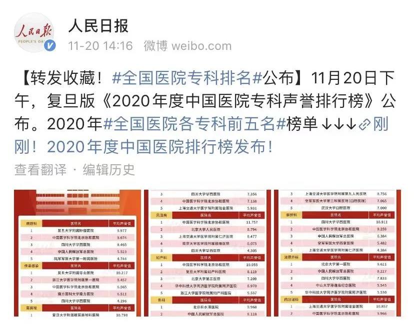 华西医院连续12年名列中国医院排行榜第二！30个专科综合排名全国前十！