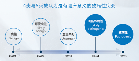 Lung Cancer Headlines