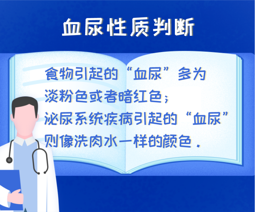 健康大不同 | 叶定伟教授团队：守护膀胱不彷徨