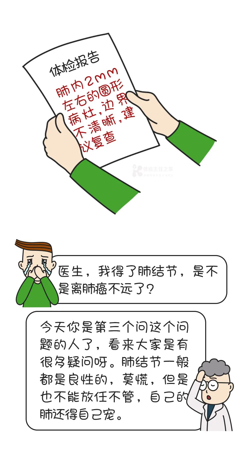 漫画 | 查出肺结节后，有三件事得做