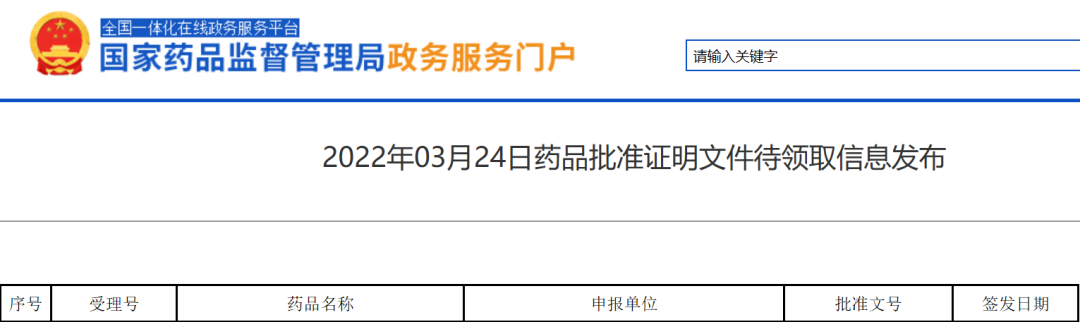 武田新一代ALK抑制剂布格替尼片（安伯瑞）在中国获批上市治疗非小细