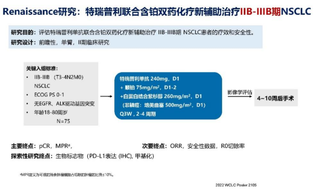 WCLC22 | 吴楠教授：特瑞普利单抗联合含铂双药化疗新辅助治疗非小