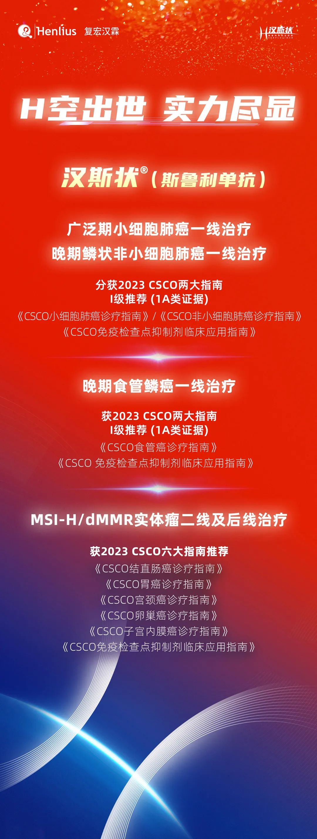 重磅！H药 汉斯状荣获9部2023 CSCO诊疗指南推荐